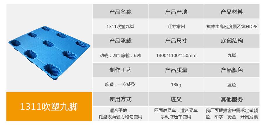 william威廉中文官网1311九脚吹塑托盘 william威廉中文官网1311九脚吹塑托盘