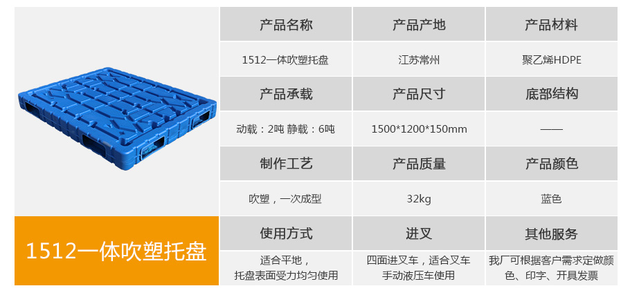 william威廉中文官网1512一体成型吹塑托盘 william威廉中文官网1512一体成型吹塑托盘