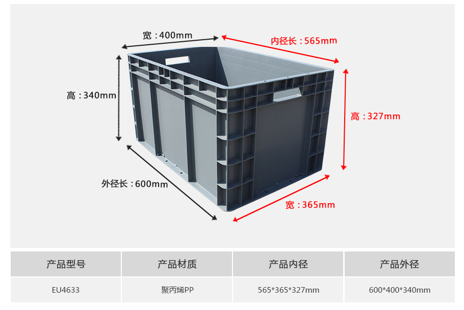 william威廉中文官网EU4633塑料物流箱正面展示，大型超深设计带加强筋