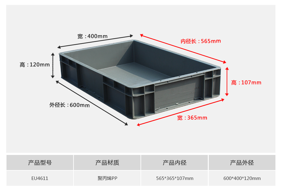 william威廉中文官网EU4611塑料物流箱正面展示 william威廉中文官网EU4611塑料物流箱正面展示,600*400浅口设计带加强筋