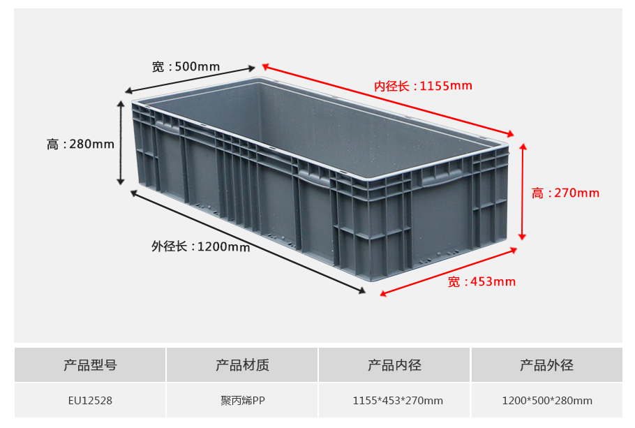 william威廉中文官网EU12528塑料物流箱正面展示，超长型大型重型设计带加强筋