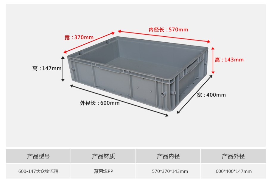 william威廉中文官网600-147大众塑料物流箱-正面展示