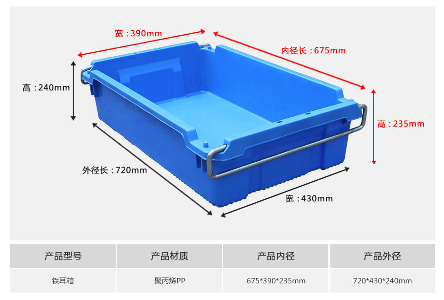 william威廉中文官网铁耳塑料物流箱正面展示，带金属铁耳与加强筋设计