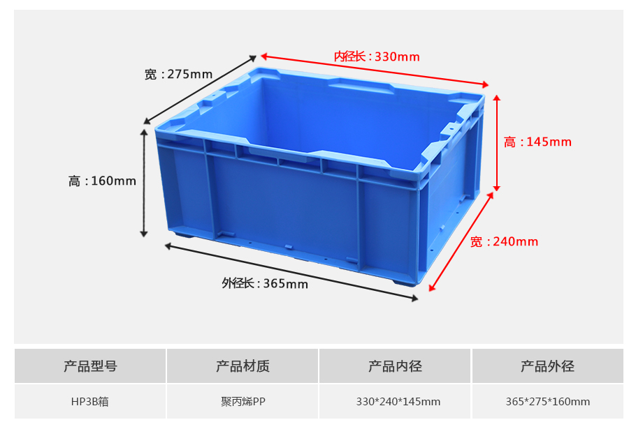 william威廉中文官网HP3B塑料物流箱正面展示 william威廉中文官网HP3B塑料物流箱正面展示,中小型常规深度设计带加强筋