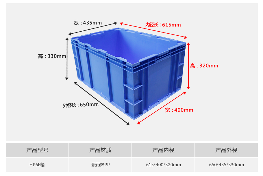 william威廉中文官网HP6E塑料物流箱正面展示 william威廉中文官网HP6E塑料物流箱正面展示,大型特深重型设计带加强筋