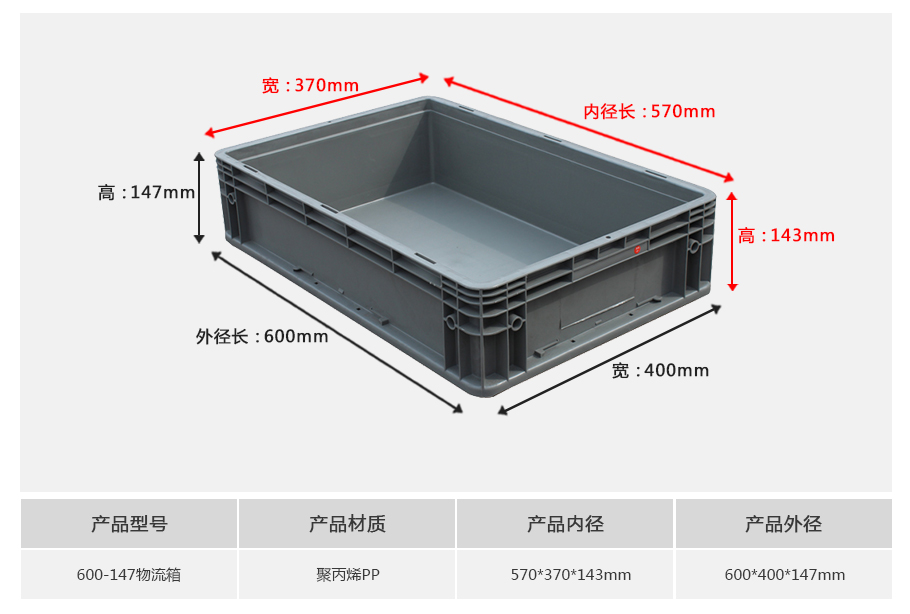 william威廉中文官网600-147塑料物流箱正面展示 william威廉中文官网600-147塑料物流箱正面展示,常规大底面积偏浅型设计带加强筋