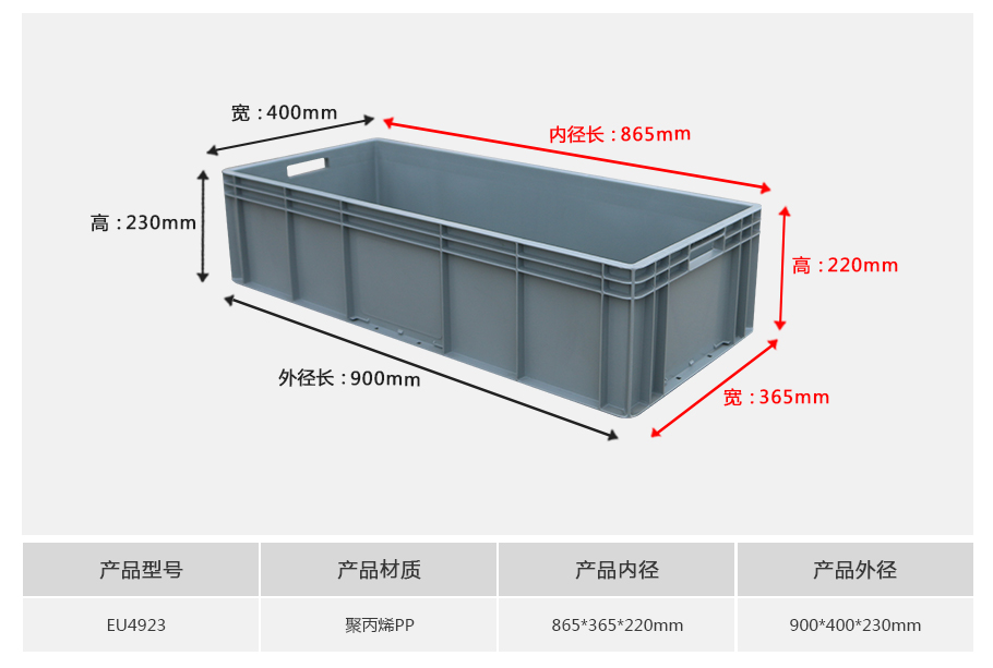 william威廉中文官网EU4923塑料物流箱正面展示，加长较深重型设计带加强筋