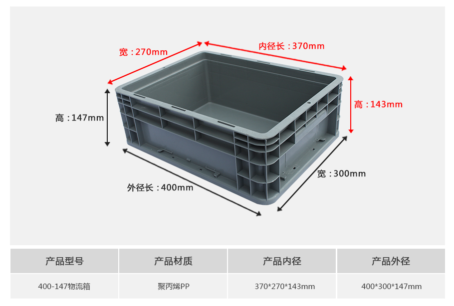 william威廉中文官网400-147塑料物流箱正面展示 william威廉中文官网400-147塑料物流箱正面展示,常规底面积轻量化设计带加强筋