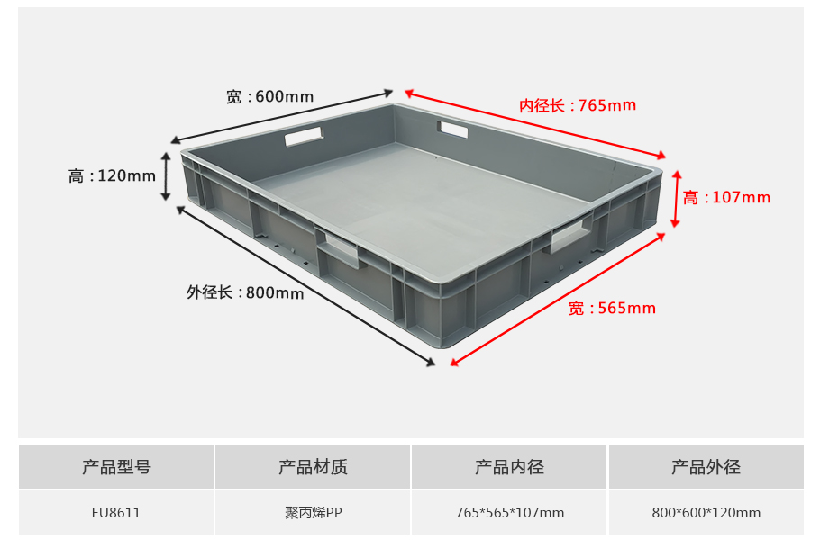 william威廉中文官网EU8611塑料物流箱正面展示，大型浅口加厚设计带加强筋