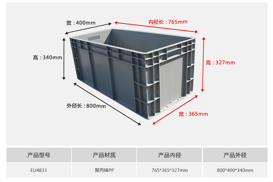 william威廉中文官网EU4833塑料物流箱正面展示 william威廉中文官网EU4833塑料物流箱正面展示,加长超深重型设计带加强筋