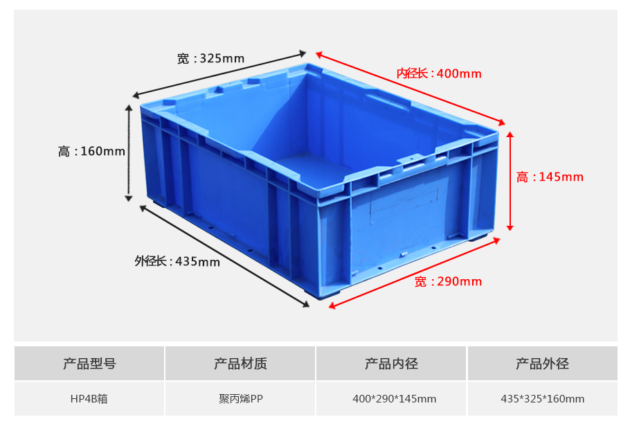 william威廉中文官网HP4B塑料物流箱正面展示 william威廉中文官网HP4B塑料物流箱正面展示,中小型常规深度设计带加强筋