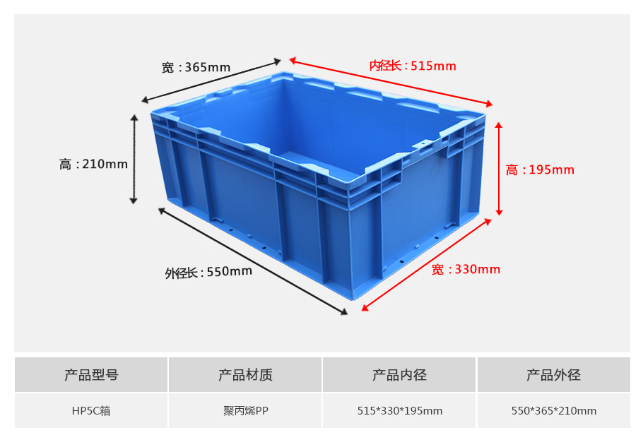 william威廉中文官网HP5C塑料物流箱正面展示 william威廉中文官网HP5C塑料物流箱正面展示,中大型深口设计带加强筋
