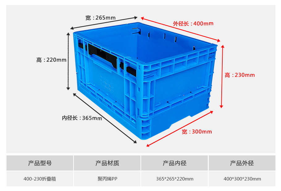 william威廉中文官网400-230塑料折叠周转箱 william威廉中文官网400-230塑料折叠周转箱