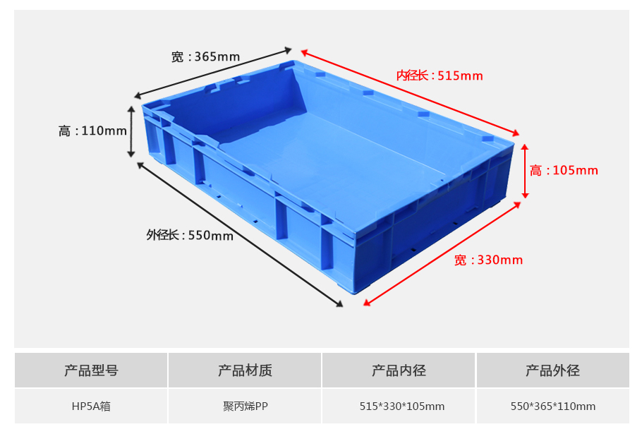 william威廉中文官网HP5a塑料物流箱正面展示，中大型浅口设计带加强筋