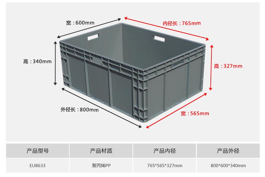 william威廉中文官网EU8633塑料物流箱正面展示 william威廉中文官网EU8633塑料物流箱正面展示,大型超深超重型设计带加强筋