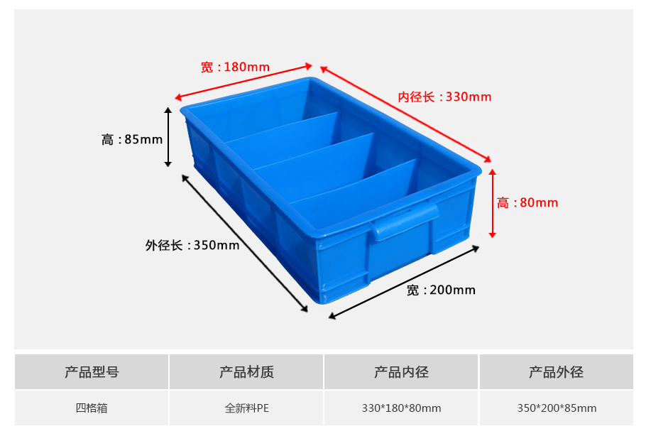 william威廉中文官网四格塑料周转箱