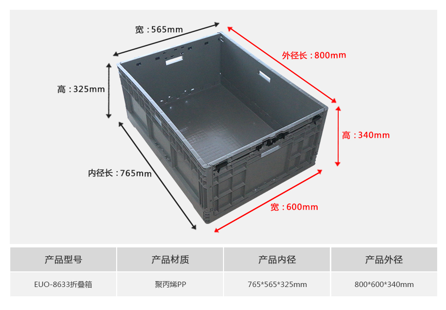 william威廉中文官网EUO8633塑料折叠物流箱
