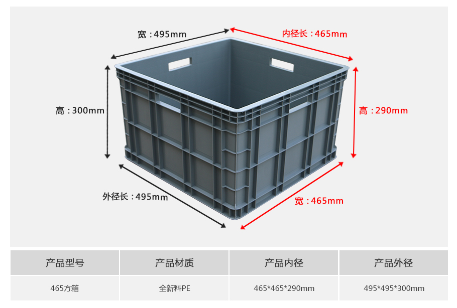 william威廉中文官网465塑料周转箱方箱 大容量深腔设计 william威廉中文官网465塑料周转箱方箱 大容量深腔设计 HDPE材质