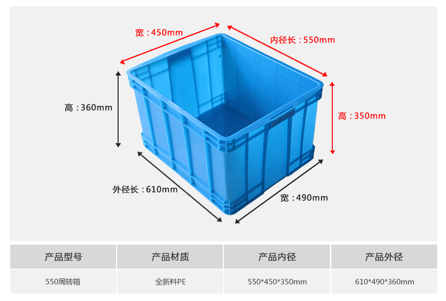 william威廉中文官网550塑料周转箱