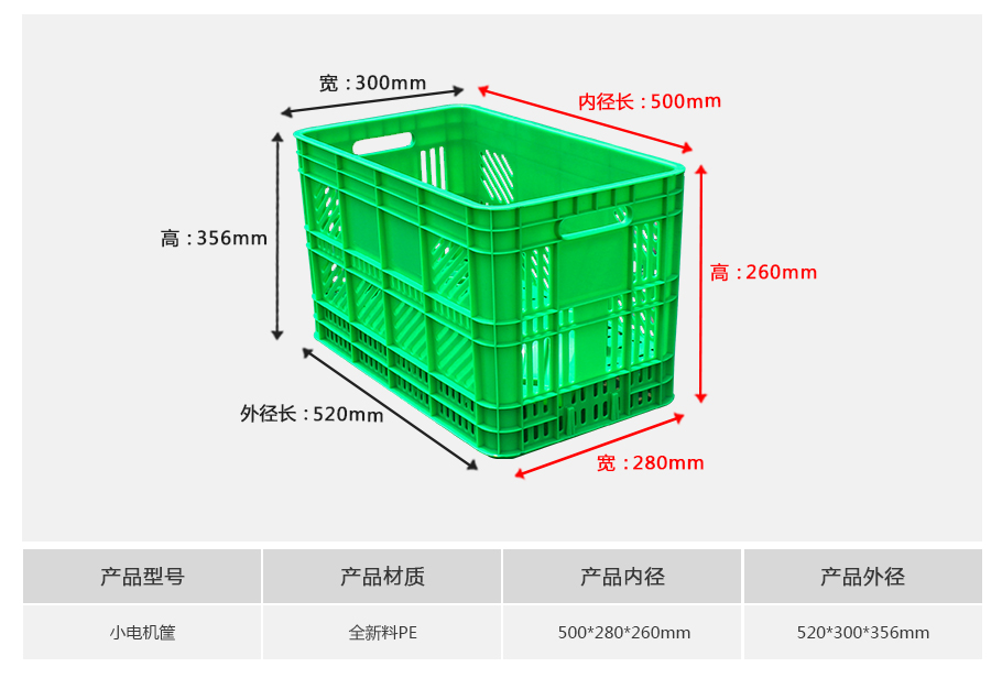 william威廉中文官网电机塑料周转筐小筐