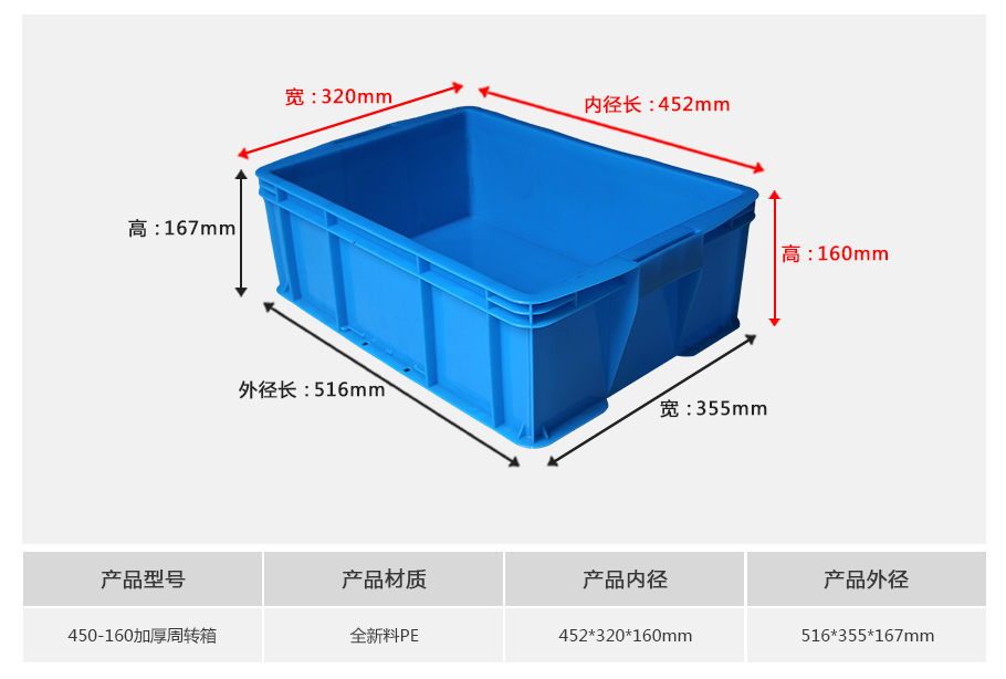 william威廉中文官网450-160塑料周转箱厚箱 william威廉中文官网450-160塑料周转箱厚箱